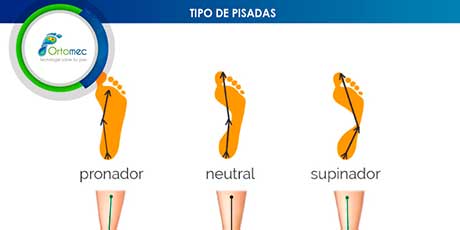 pisada