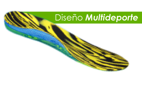 Plantillas Personalizadas - Deportes