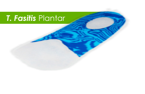 Plantillas personalizadas