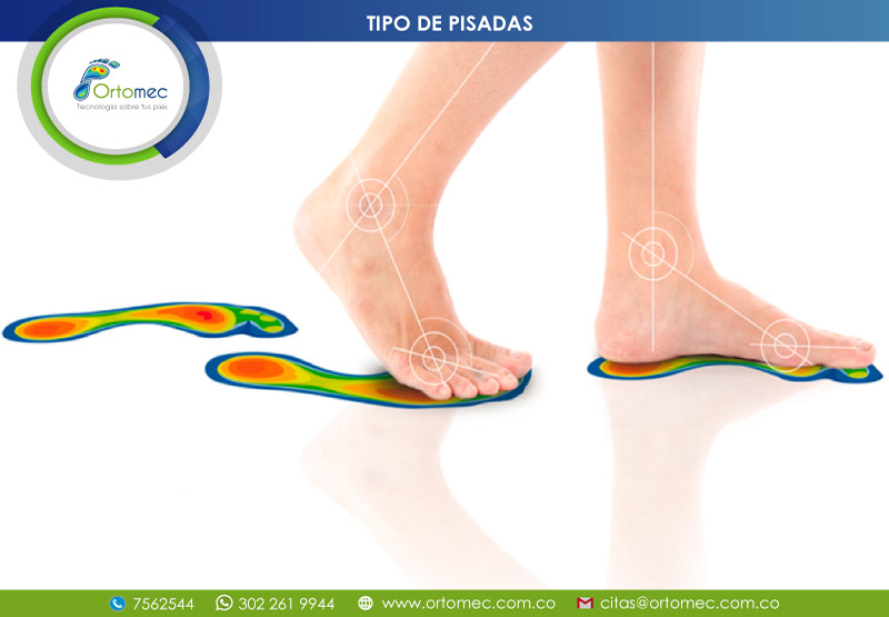 plantillas para pie